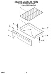 Diagram for 04 - Drawer & Broiler Parts