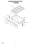 Diagram for 04 - Drawer & Broiler Parts