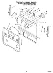 Diagram for 02 - Control Panel Parts