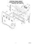 Diagram for 02 - Control Panel Parts