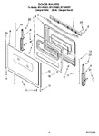 Diagram for 05 - Door Parts, Optional Parts (not Included)