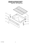 Diagram for 04 - Drawer & Broiler Parts