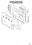 Diagram for 02 - Control Panel Parts