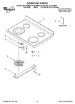 Diagram for 01 - Cooktop Parts