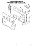 Diagram for 02 - Control Panel Parts