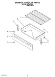 Diagram for 04 - Drawer & Broiler Parts