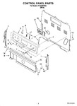 Diagram for 02 - Control Panel Parts