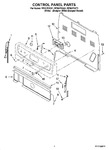 Diagram for 02 - Control Panel Parts