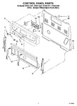 Diagram for 02 - Control Panel Parts