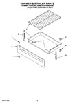 Diagram for 04 - Drawer & Broiler Parts