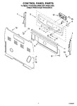 Diagram for 02 - Control Panel Parts