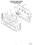 Diagram for 02 - Control Panel Parts