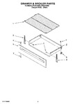 Diagram for 04 - Drawer & Broiler Parts