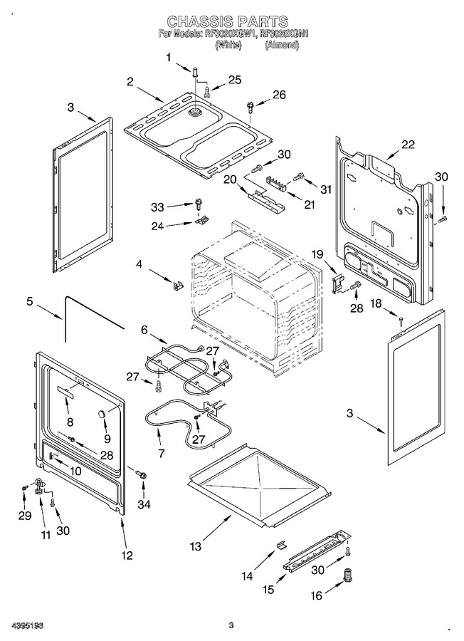 Diagram for RF3020XGN1