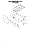 Diagram for 04 - Drawer & Broiler Parts