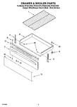 Diagram for 04 - Drawer & Broiler Parts