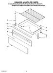 Diagram for 04 - Drawer & Broiler Parts, Optional Parts