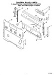 Diagram for 02 - Control Panel Parts