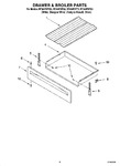 Diagram for 05 - Drawer & Broiler Parts, Optional Parts (not Included)