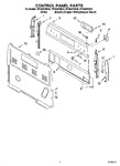 Diagram for 02 - Control Panel Parts