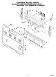 Diagram for 02 - Control Panel Parts