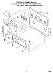 Diagram for 02 - Control Panel Parts