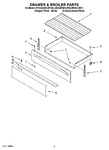 Diagram for 04 - Drawer & Broiler Parts