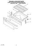 Diagram for 04 - Drawer & Broiler Parts