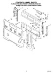 Diagram for 02 - Control Panel Parts