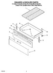 Diagram for 04 - Drawer & Broiler Parts