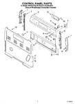 Diagram for 02 - Control Panel Parts