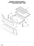 Diagram for 04 - Drawer & Broiler Parts