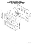 Diagram for 02 - Control Panel Parts