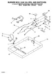 Diagram for 02 - Burner Box, Gas Valves, And Switches