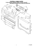 Diagram for 02 - Control Panel Parts