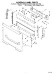 Diagram for 02 - Control Panel Parts