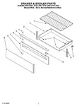 Diagram for 05 - Drawer & Broiler Parts