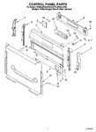 Diagram for 02 - Control Panel Parts