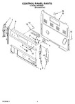 Diagram for 02 - Control Panel Parts