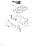 Diagram for 05 - Broiler Parts