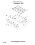 Diagram for 06 - Broiler Parts