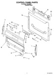 Diagram for 02 - Control Panel Parts