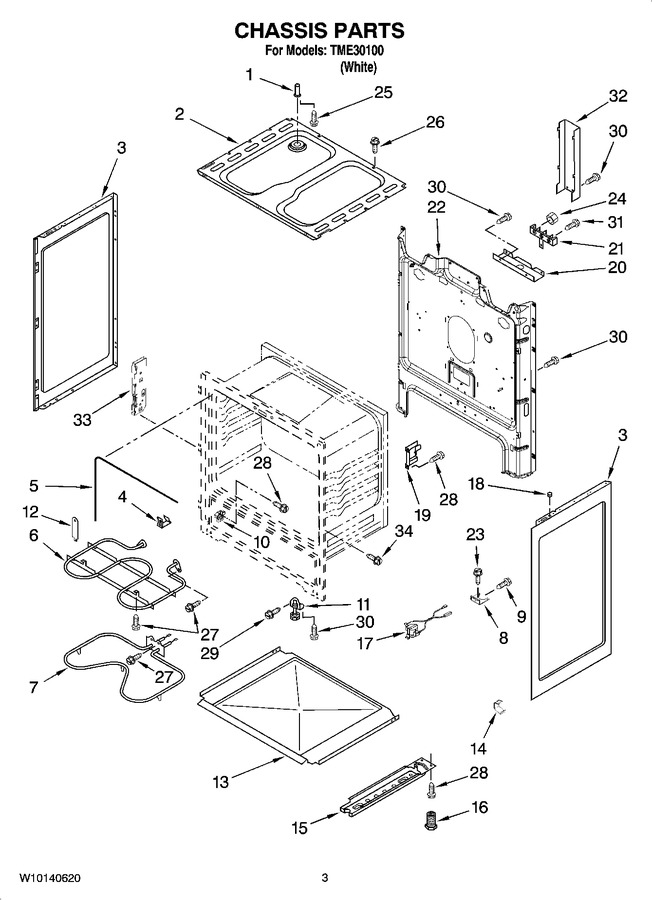 Diagram for TME30100