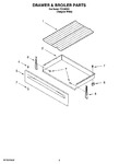 Diagram for 04 - Drawer & Broiler Parts