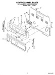 Diagram for 02 - Control Panel Parts