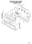 Diagram for 02 - Control Panel Parts