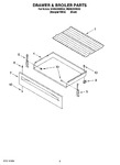 Diagram for 04 - Drawer & Broiler Parts