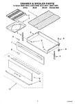 Diagram for 02 - Drawer & Broiler Parts