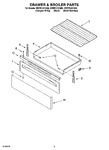 Diagram for 04 - Drawer & Broiler Parts