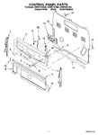 Diagram for 02 - Control Panel Parts